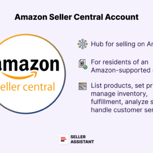 Buy Amazon Seller Account